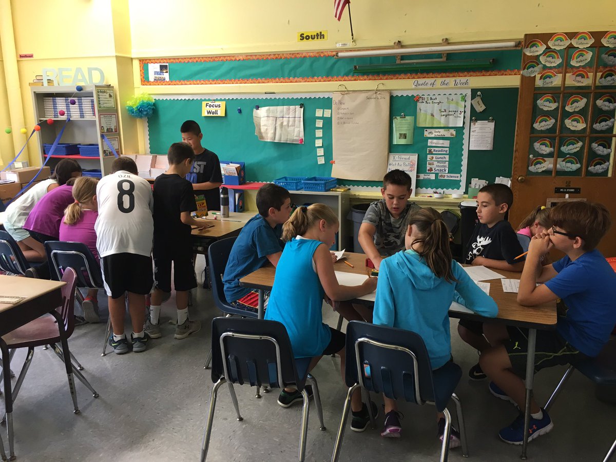 5th grade takes on #habitsofthemind @kmarzocchi @OaksSchool3 #costa #kallick