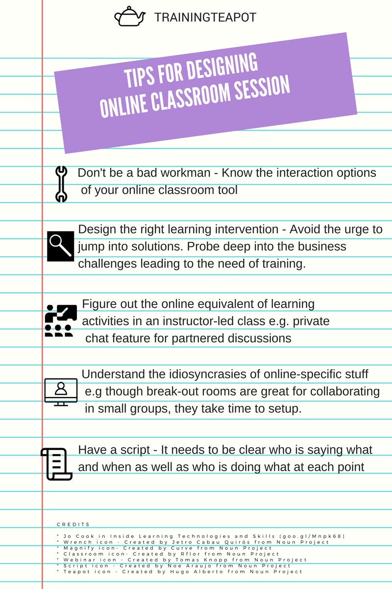 trainingteapot's tweet photo. Tips for designing #onlineclassroom session by Jo Cook. @LightbulbJo please RT :) https://t.co/yT2CHAtcBh https://t.co/3XyLtALfqC