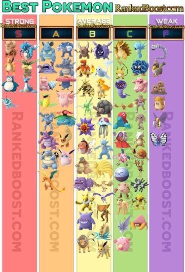 Pokemon_GOCDMX's tweet photo. Enterate: Cuales son los #pokemon más efectivos en gimnasios #PokemonGoMexico https://t.co/VaSerhGLNf