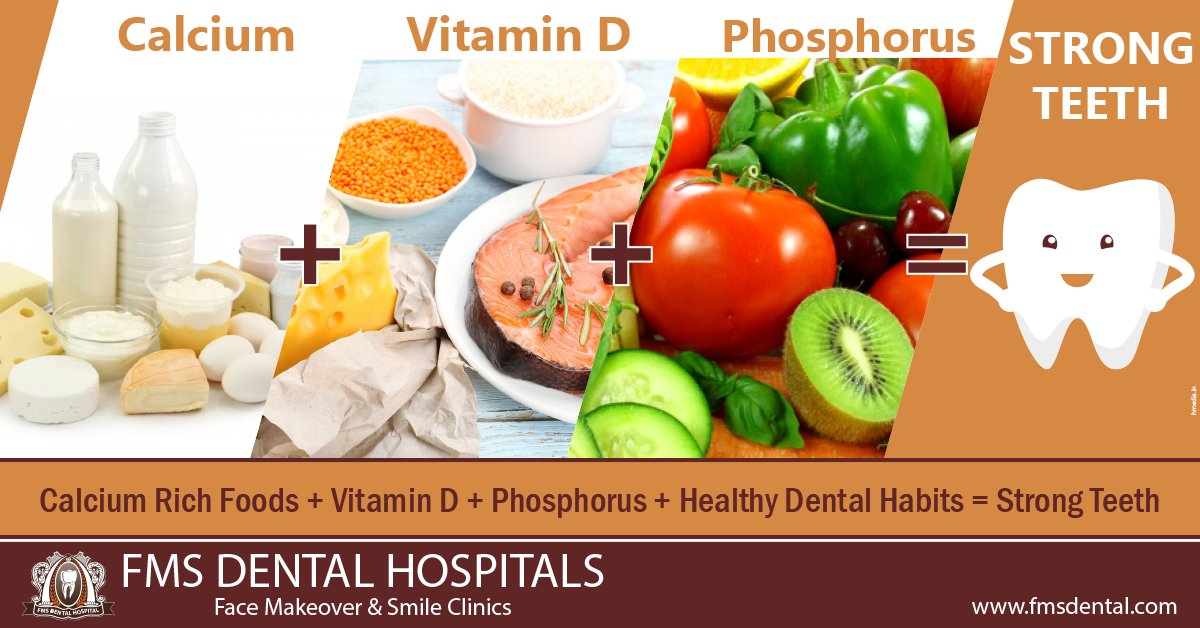 fmsdental on twitter healthy diet with good oral hygiene habits is 10 55 pm 6 sep 2016