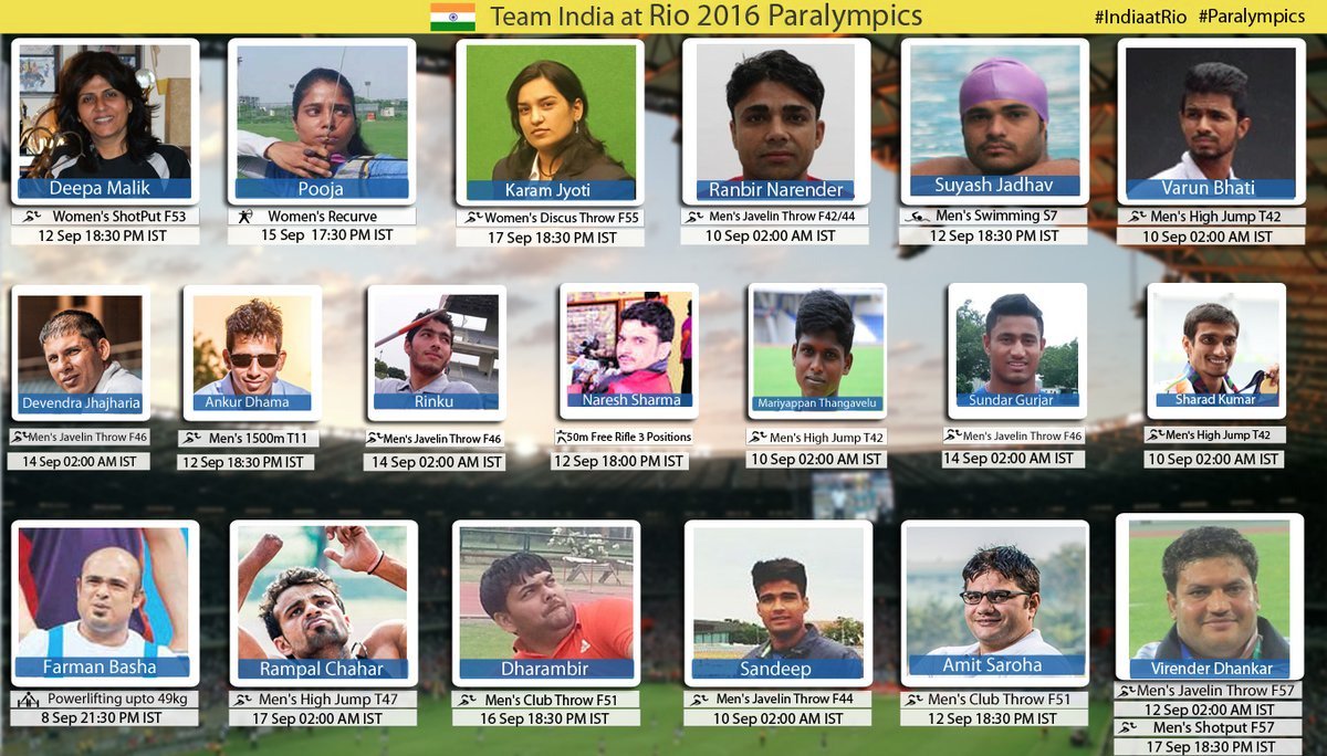 As important as the main #RioOlympics. My best wishes to the Indian contingent for #RioParalympics2016