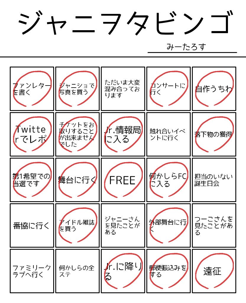 ジャニヲタビンゴ でマニアックな項目もクリアしたツワモノが続々登場 あなたはいくつビンゴできる Togetter