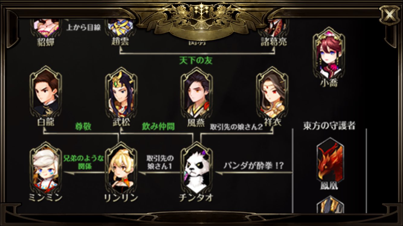 ゆんみー Yunmich Na Twitteru 取引先の娘さん2 笑 村人a的な扱い 小喬に至っては 何者 ๑ W ๑ セブンナイツ 相関図 T Co Gcug0gnt3t Twitter