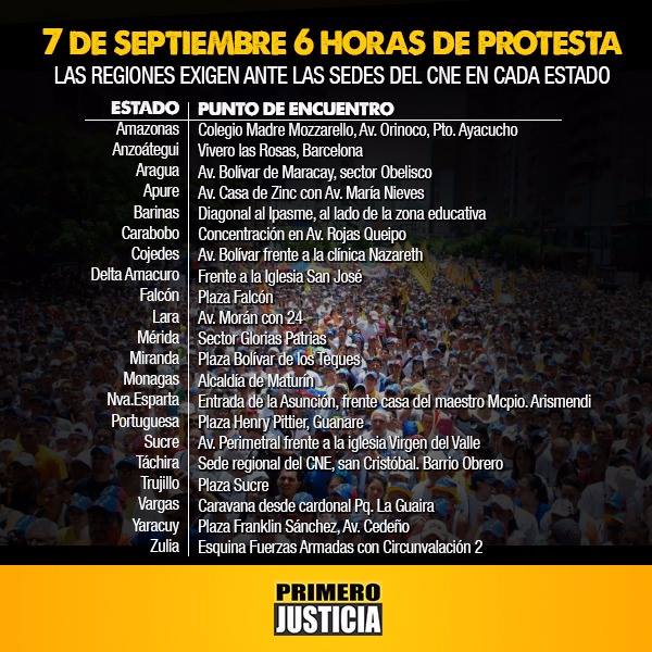 Pr1meroJusticia's tweet image. Hoy, durante 6 horas exigiremos en cada oficina regional del CNE  la fecha del 20% #RegionesExigenCondiciones