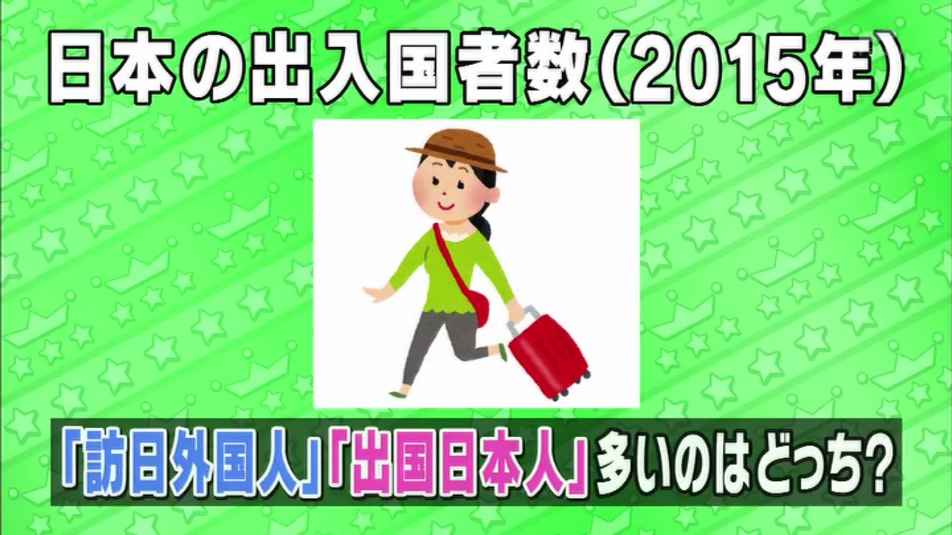 よしだただひろ ミラクル9は上田晋也の高額出演料を捻出する為 いらすとやに依存した番組づくりで制作費を抑えている T Co Xrfwrpaouz Twitter