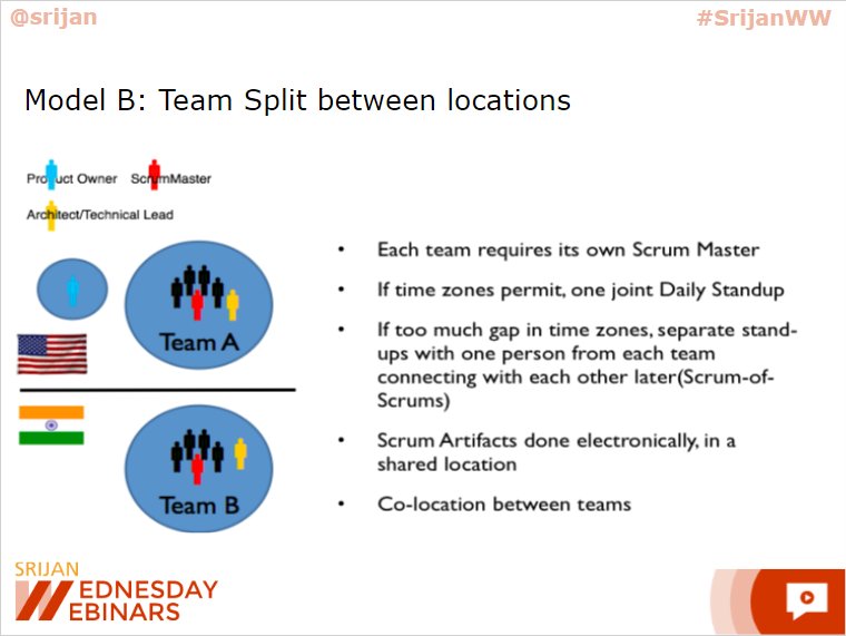 Srijan's tweet image. Here&apos;s a sneak peek from our session on #DistributedAgileTeams, starting in 3 hrs. Join us: buff.ly/2cjI0ie