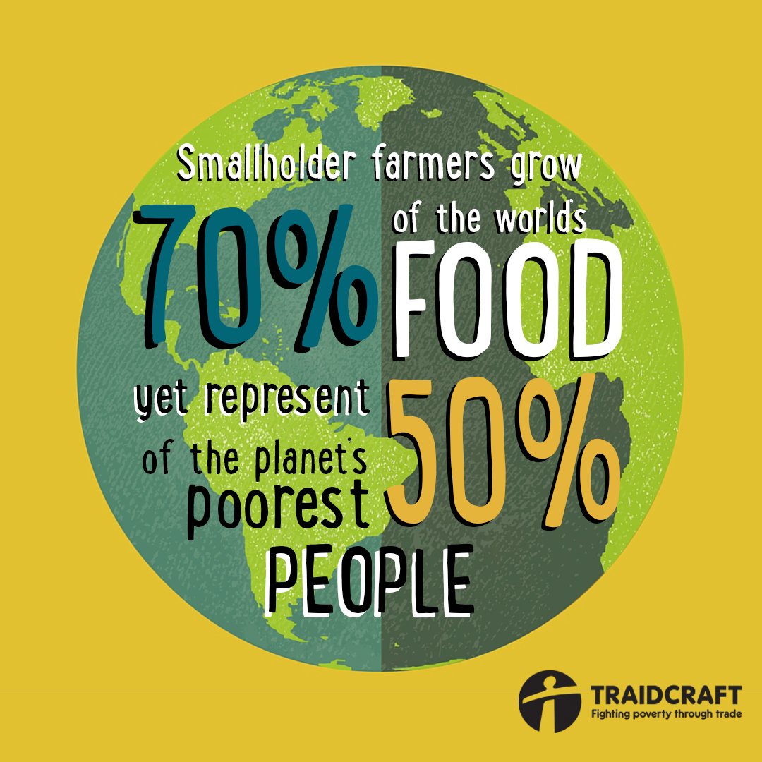 transformtrade_'s tweet photo. People urged to buy more #Fairtrade products after a report reveals farmers going hungry: https://t.co/4VotAs01RI https://t.co/d6VRrLleT7