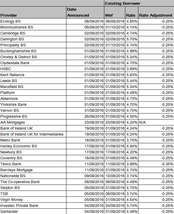 Crwh2jxW8AI6Ef5.jpg:large