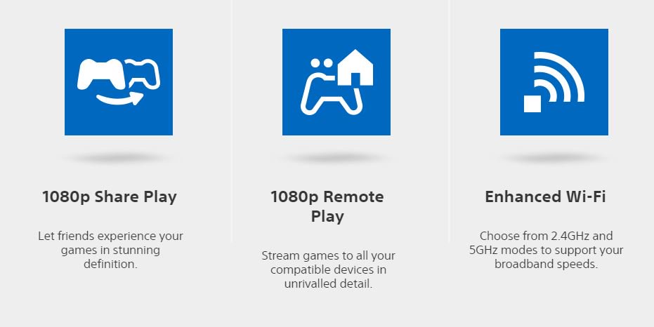 ps4 remote play 1080p ps4 remote play 1080p