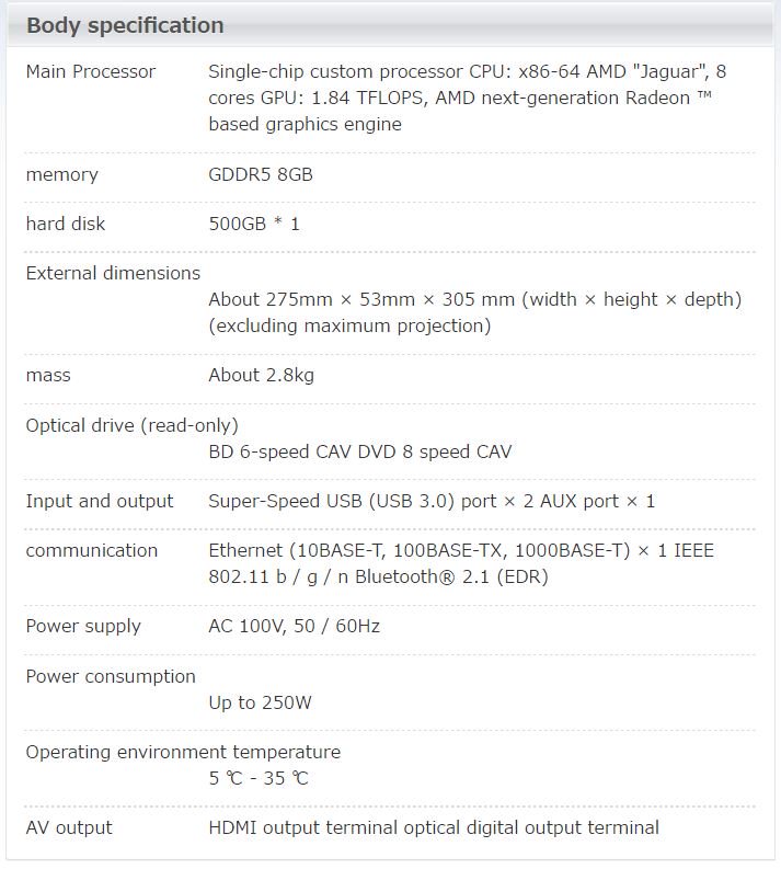 Ps4 And Ps4 Pro Specs Comparison Cheaper Than Retail Price Buy Clothing Accessories And Lifestyle Products For Women Men