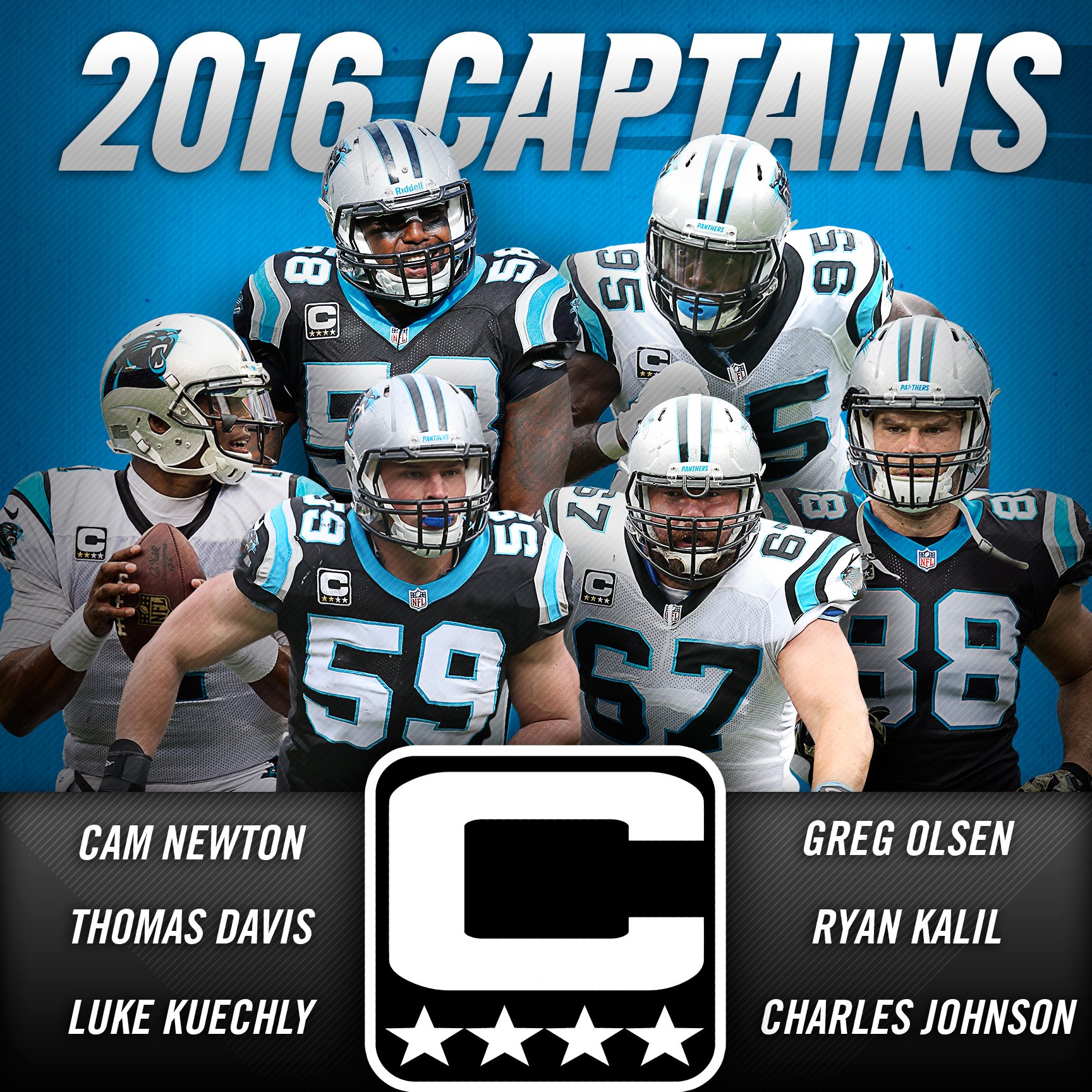 Carolina panthers 2016 jersey sales