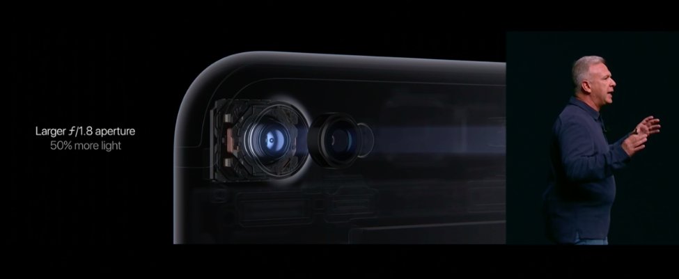Complex's tweet photo. The new camera is NIIIIIIICE. 

#AppleEvent https://t.co/zLE7id3wzb