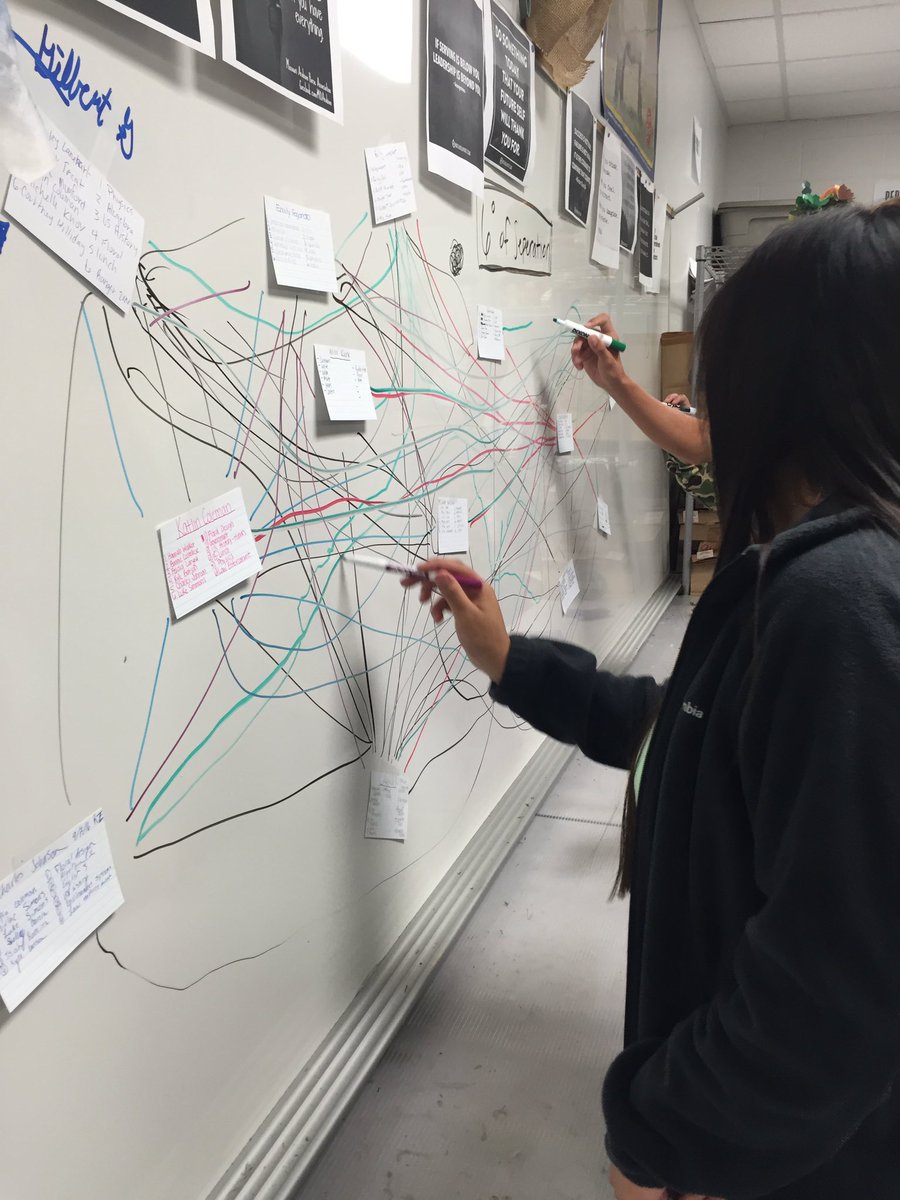 missagteacher's tweet photo. Today we learned the 6 degrees of separation & realized that WE ARE THE CHANGE! #changeone #bethechange #unified https://t.co/I8H26P1A9x
