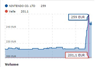 Super Mario Run sur iOS (et Android, mais plus tard...)  CrxVZB_XEAEgWoQ