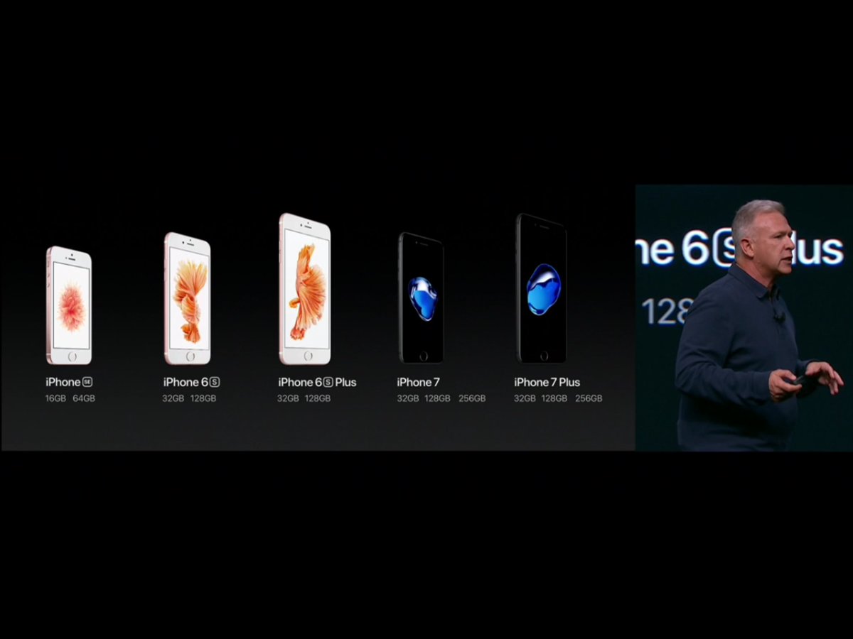 Iphone 14 pro max динамик айленд. новый айфон. Apple iphone 13 pro max. Iphone 14 pro pro max. таблица выхода моделей iphone.