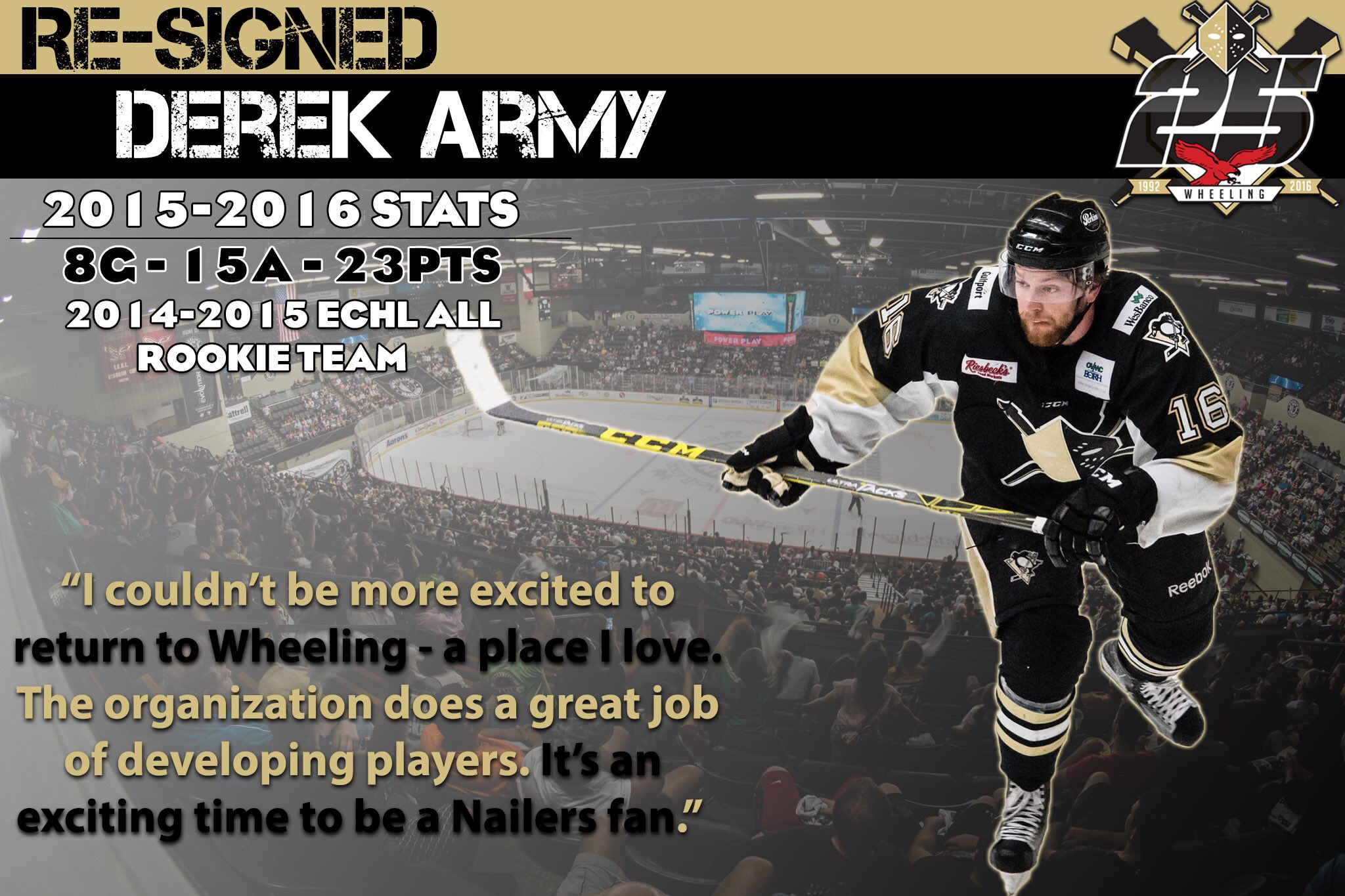 Wheeling Nailers on Twitter "You wanted him all summer and now he's back! back, Derek
