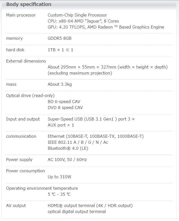 Dave Scammell on Twitter: "PS4 Pro specs 4.2 TFLOPS 8GB GDDR5 https://t.co/R1zJ6OIF07" / Twitter