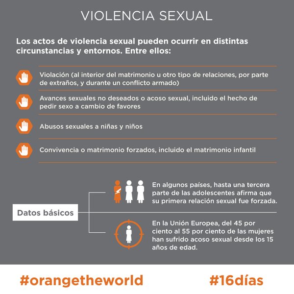 ONUMujeresMX's tweet photo. ¿Qué significa la violencia sexual? https://t.co/oXEYbfxXU6 vía @SayNO_UNiTE https://t.co/sjtatRaGZx