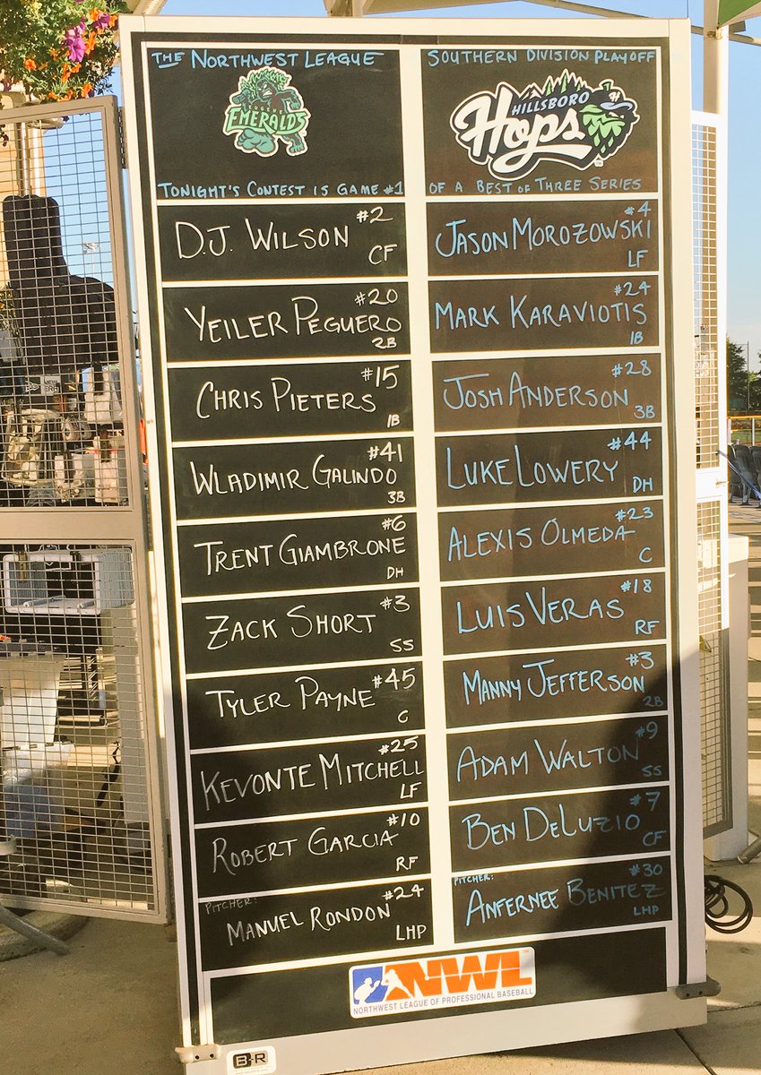 MiLB_PNW's tweet photo. Lineups for tonight's #NWL South Division playoff matchup! @EugeneEmeralds @HillsboroHops https://t.co/biGUQzGnie