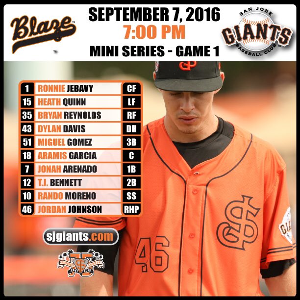 SJGiants's tweet photo. Tonight's @CalLeague1 Mini Series Game 1 #SJGiants starting lineup w/ @Teamjj916 on the mound! #PlayoffTogether https://t.co/ZtVK72Levc