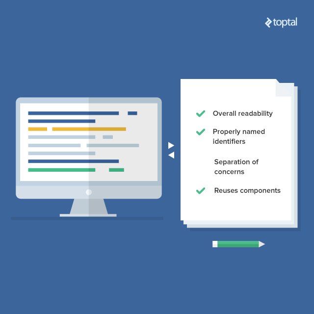 toptal's tweet image. Never settle for code that just &quot;works.&quot; Write superior code toptal.com/software/six-c… #GoodCode #MaintainableSoftware