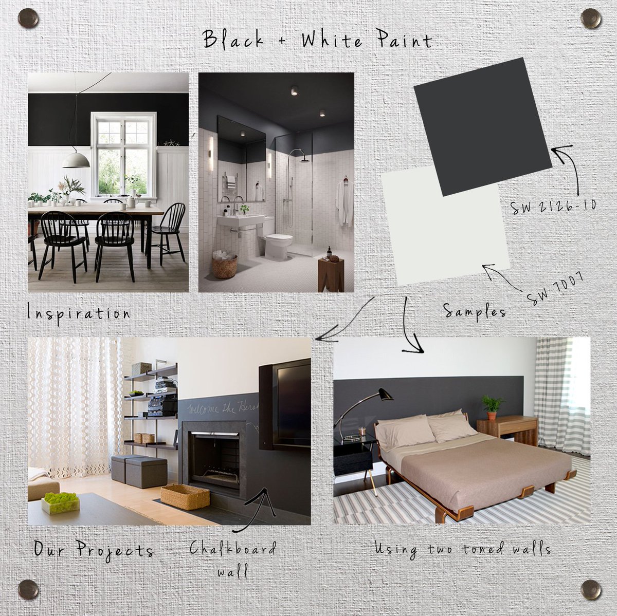 Current Inspiration “Black &amp; White Paint” Read More on lbda.com/laura-bohn-des…