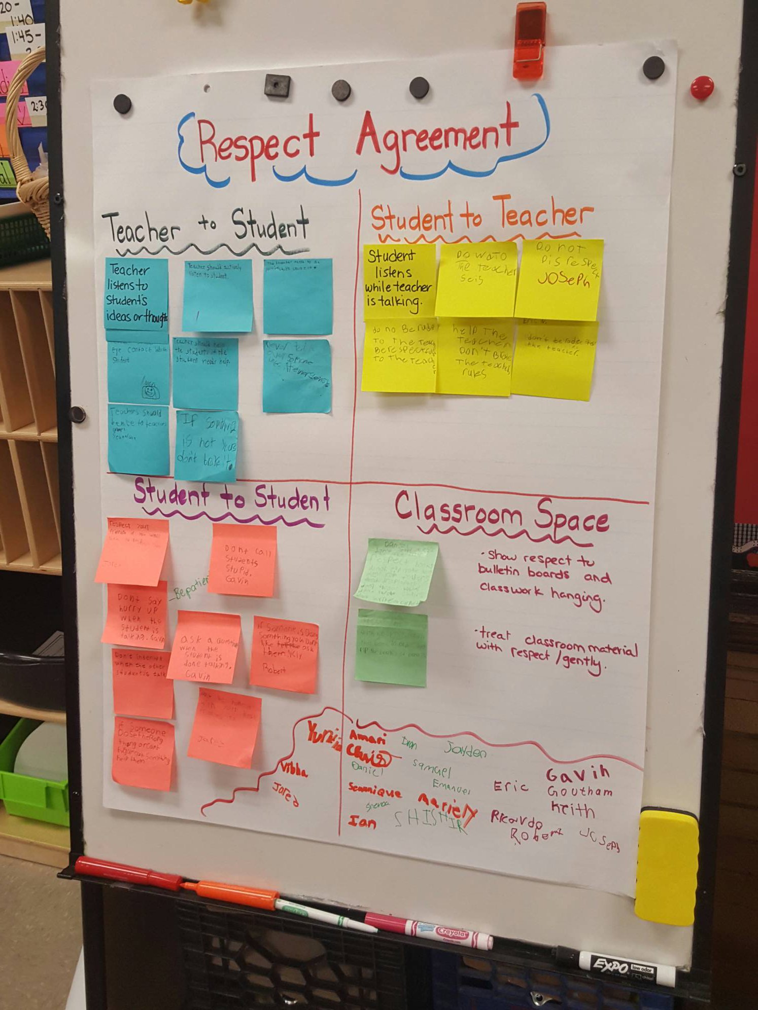 Betances STEM on Twitter: "Mrs. Zotti's 4th grade class building their