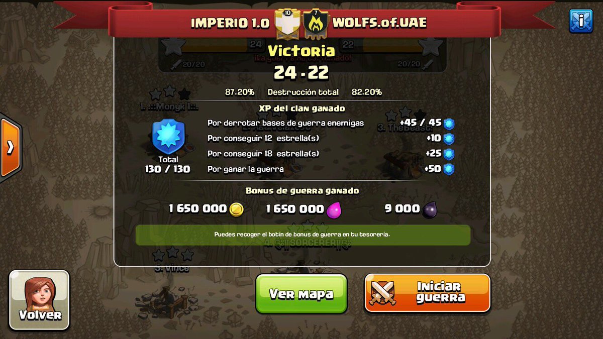 Y asi termina la war de <a href="/Imperio_KO/">IMPERIO K.O战</a>  muy grandes todos! Un verdadero placer guerrear con vosotros! A por mas! 💪💪💪💪