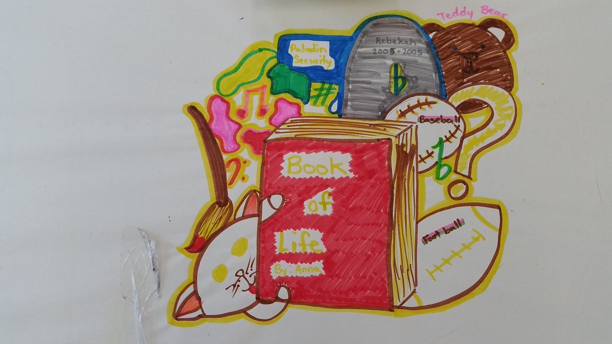 NeilTeaches's tweet photo. Day 2: I have learned so much more about Ss than just what they wrote/drew on paper. #Gr9 #EnglishEd #ThatTeachLife https://t.co/zVMOQusQmV