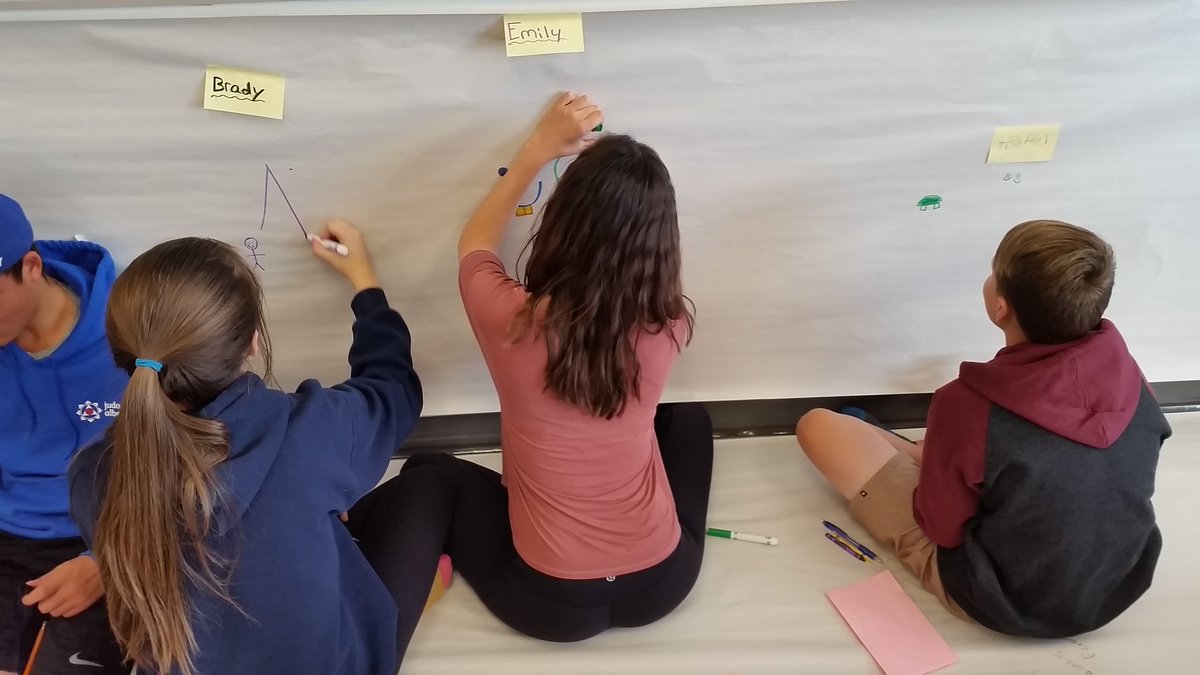 NeilTeaches's tweet photo. Day 2: I have learned so much more about Ss than just what they wrote/drew on paper. #Gr9 #EnglishEd #ThatTeachLife https://t.co/zVMOQusQmV