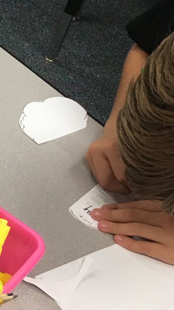 'Drawing our brains' today. Ask them if they are right or left dominant and what that means!  #gtwonders #resunique