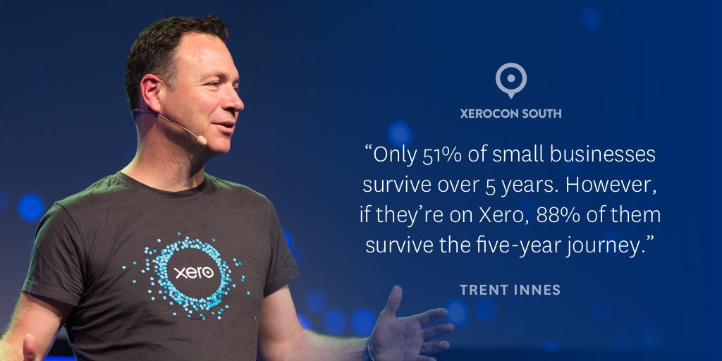 Xero tweet picture