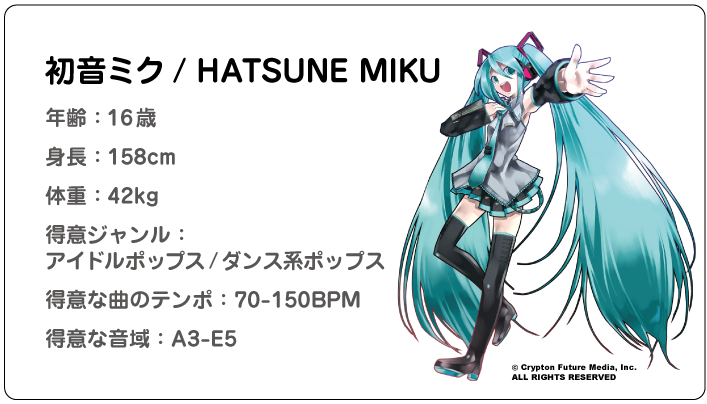 hatumemiku0's tweet photo. 基本データ！ https://t.co/8JLBGySnKi