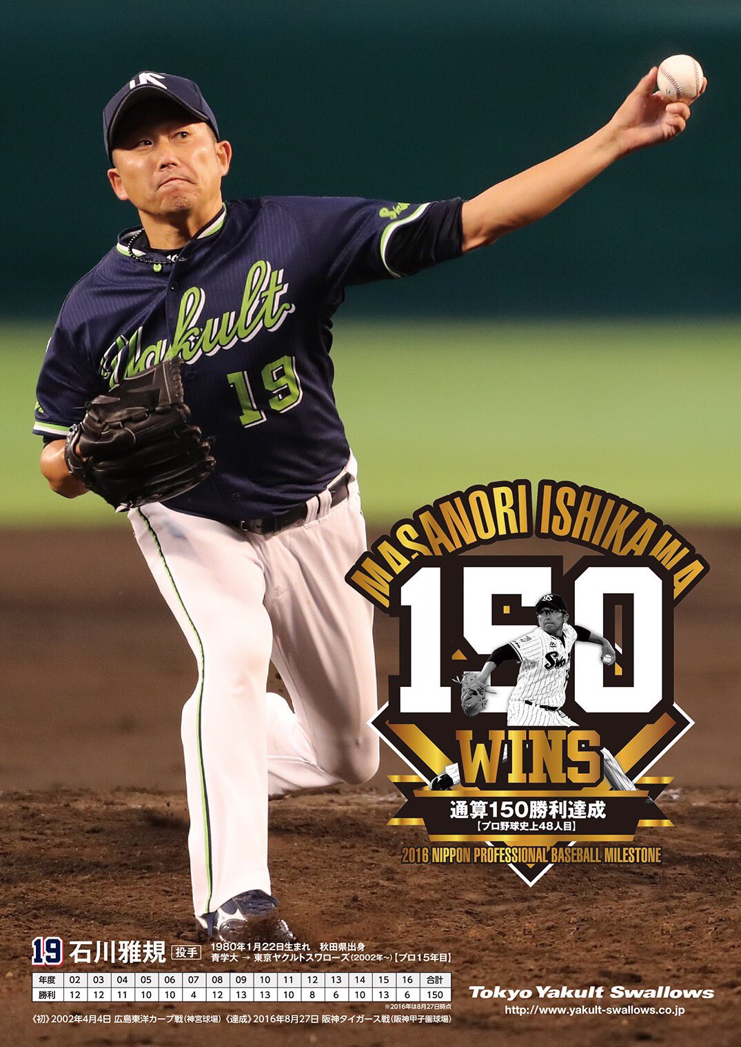 東京ヤクルトスワローズ公式 on X: 東京ヤクルトスワローズ公式 on X: