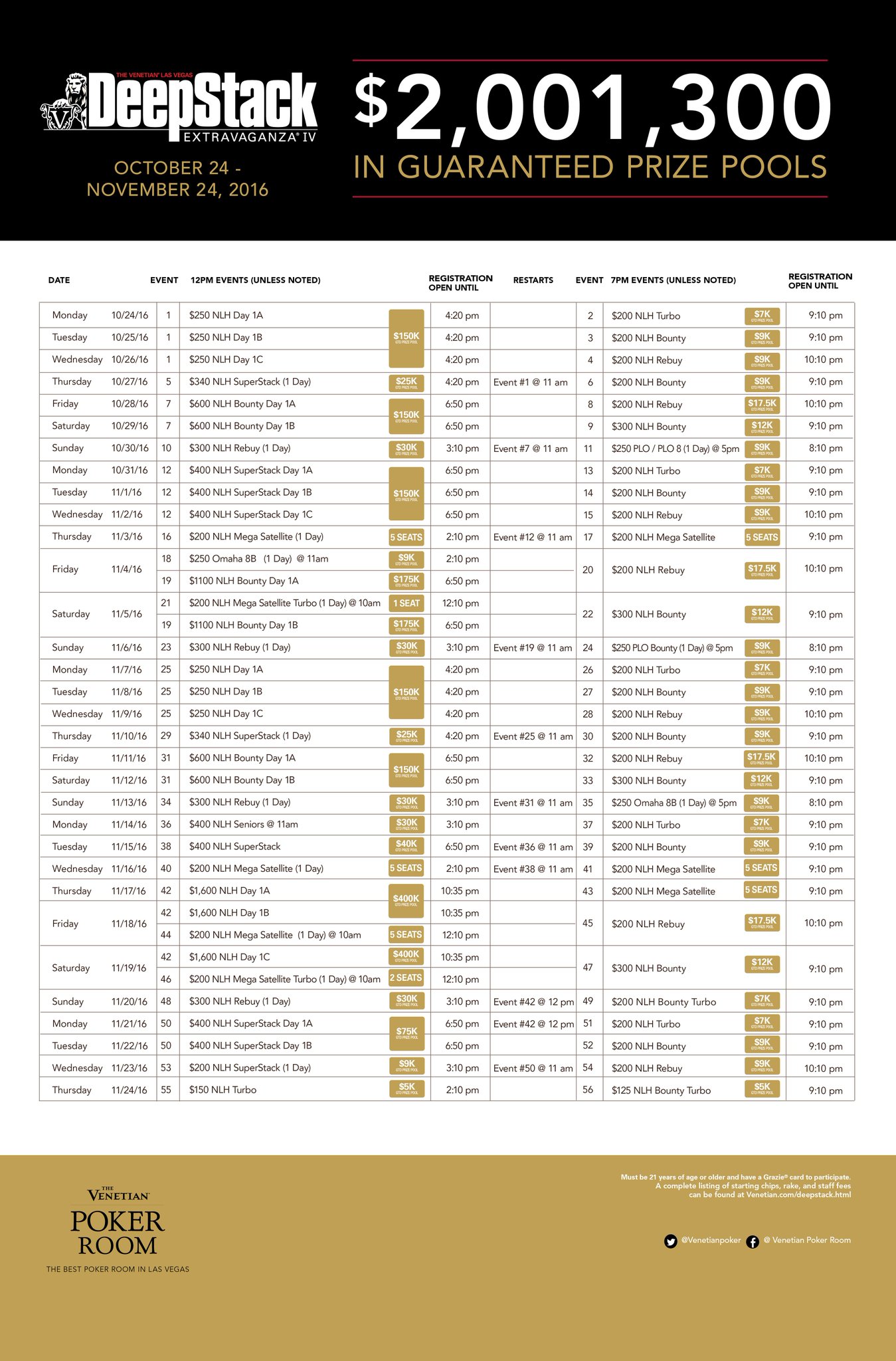 Poker Room on Twitter "The wait is over! DeepStack