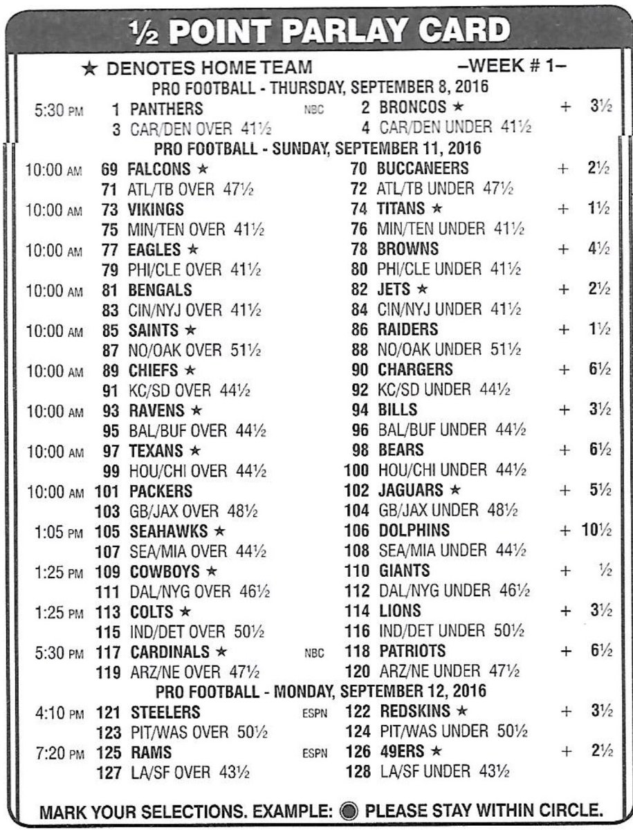 Parlay Parlay