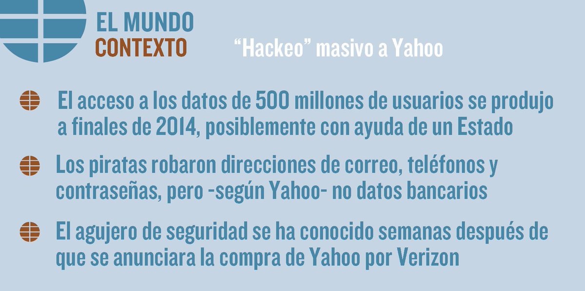 elmundoes's tweet image. #Ampliamos Las claves del &quot;hackeo&quot; de 500 millones de cuentas de Yahoo bit.ly/2dmkLFn