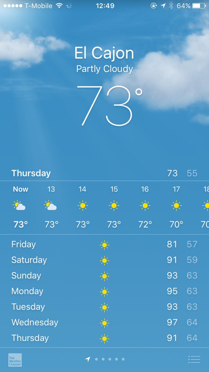 Michael Carter tweet media