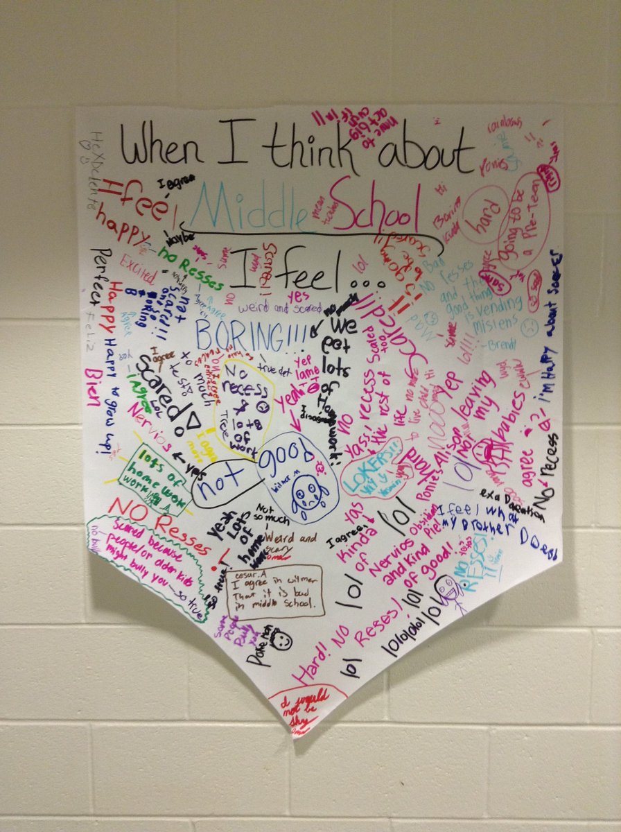 5th Grade has a lot of feelings about middle school. <a href="/EdwardMFelegy/">Edward M. Felegy Ele</a> #brainstorminglessons #schooltransitions