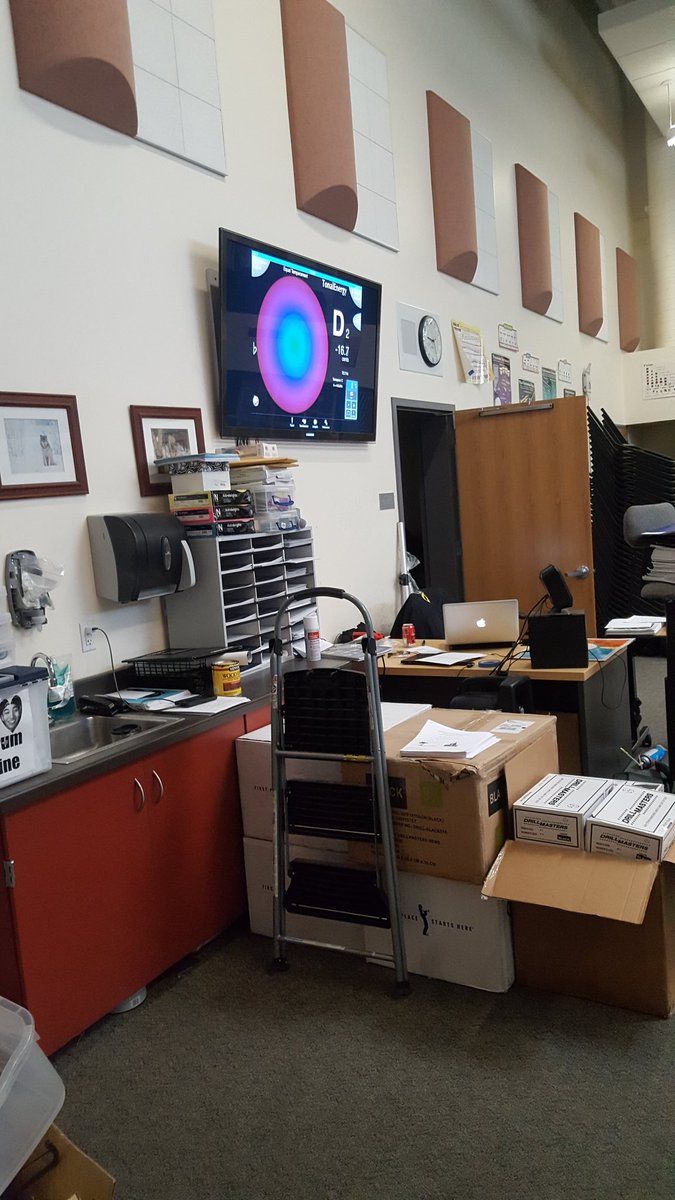 LeadIn Napa tweet media