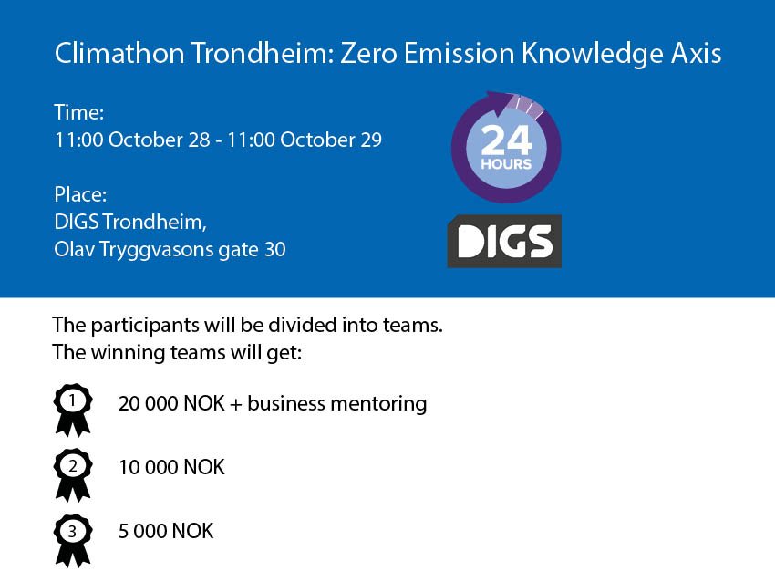 Climathon Trondheim tweet media