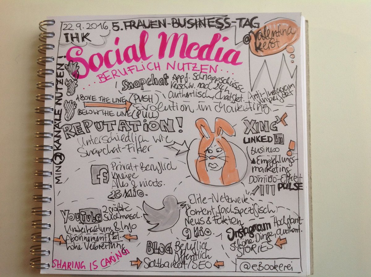 eBookerei's tweet photo. Ein toller Vortrag von @valentinakerst zu beruflicher Nutzung von #socialmedia auf dem #fbt2016 https://t.co/eP9Z89UlhQ