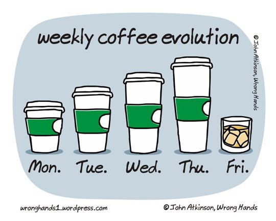 TeXocial tweet picture