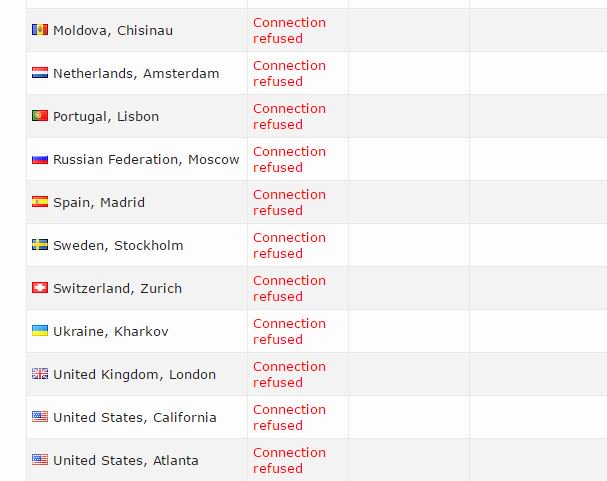 An0n0ise's tweet photo. #TangoDown https://t.co/odAWZMUUWP
The connection to #Taiji will not be tolerated 
#OpKillingBay #Anonymous https://t.co/K810ecLZ9A