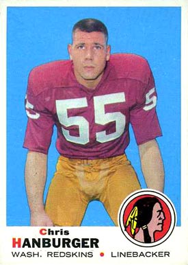 freehan11's tweet image. #Top5Redskins for me... 🏈1, QB #SammyBaugh 🏈2, DB #DarrellGreen 🏈3, RB #JohnRiggins 🏈4, WR #ArtMonk 🏈5, LB #ChrisHanburger 
@Redskins #HTTR