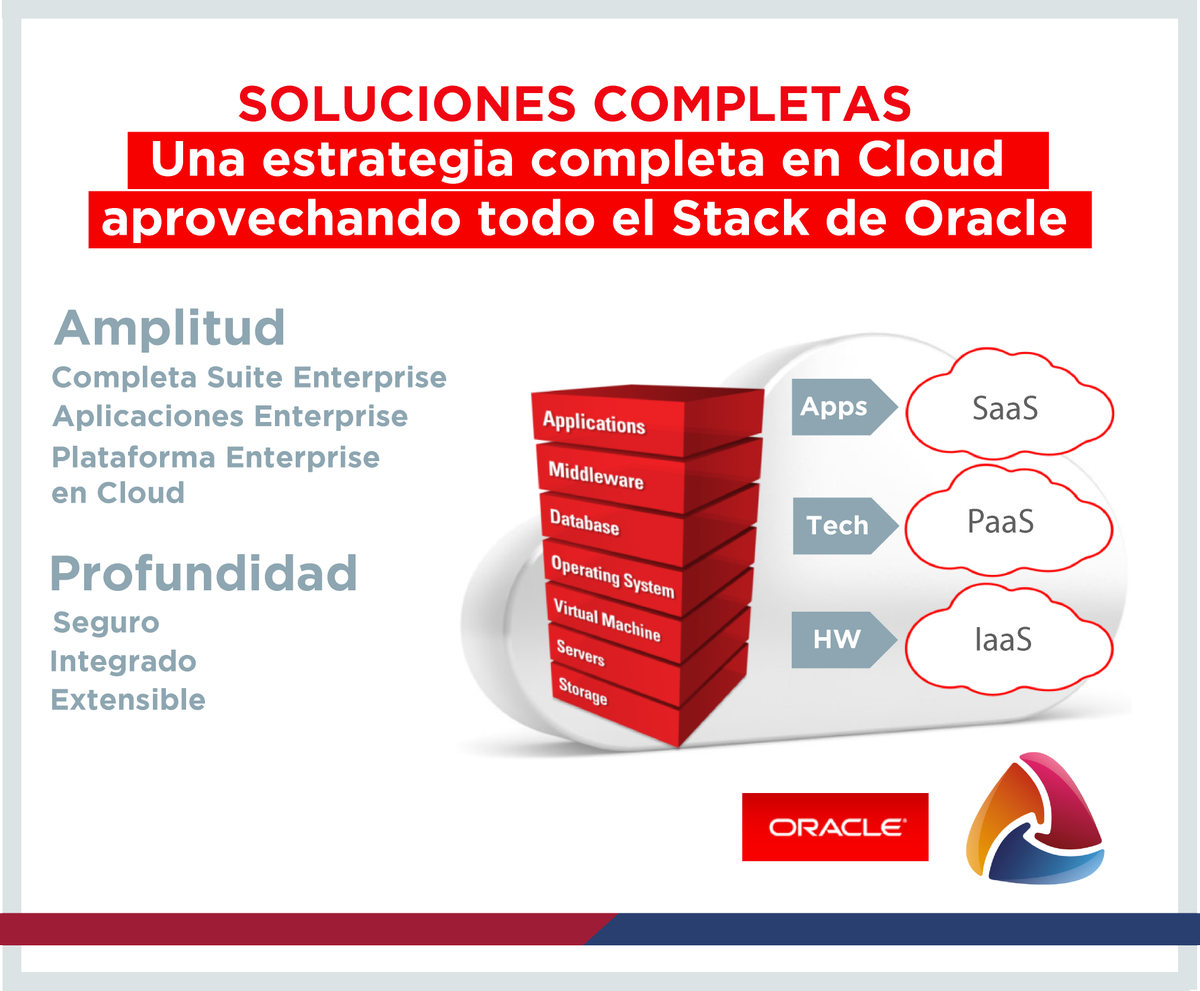 Coreapps_'s tweet image. 