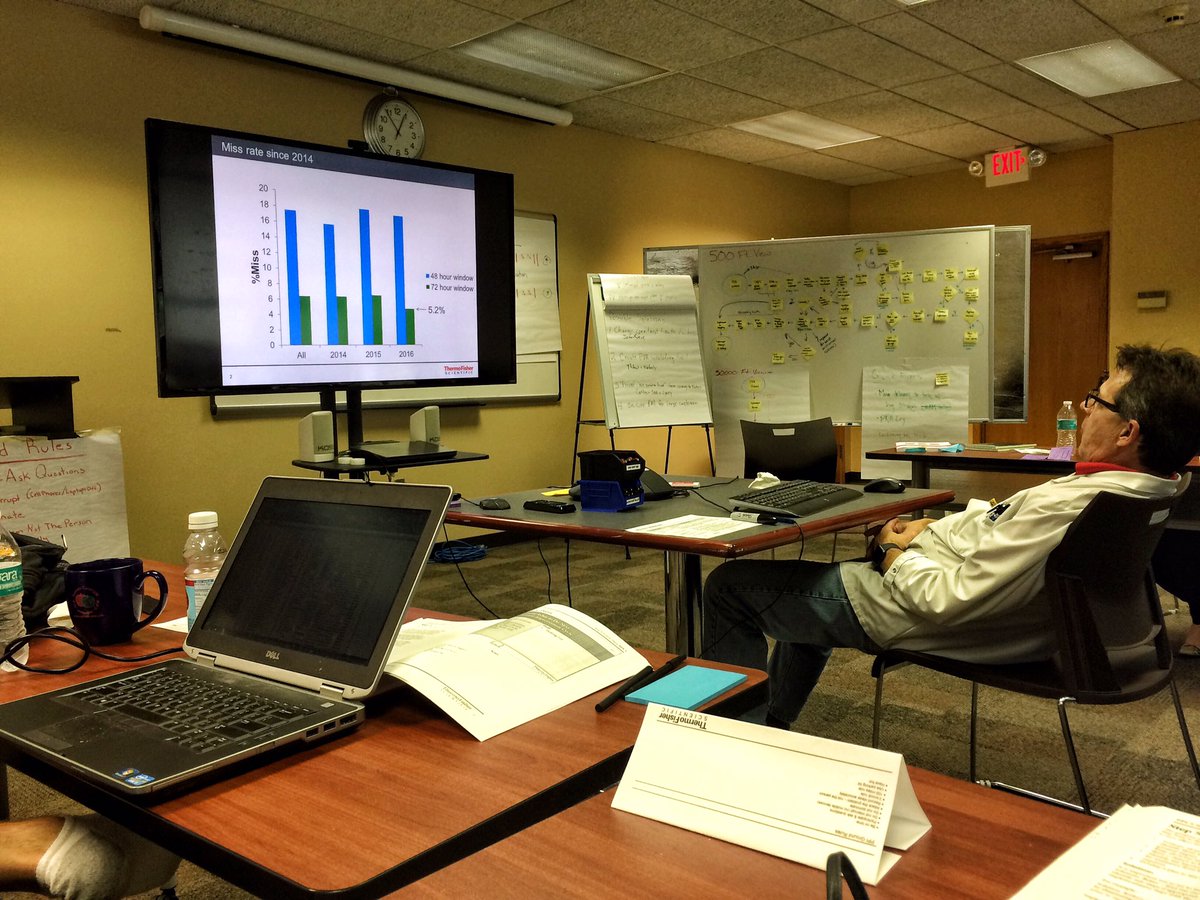 caitdeann's tweet photo. Practical Process Improvement week! Making big impacts with a #collaborative team. #PPI https://t.co/vN6bJwJoj6