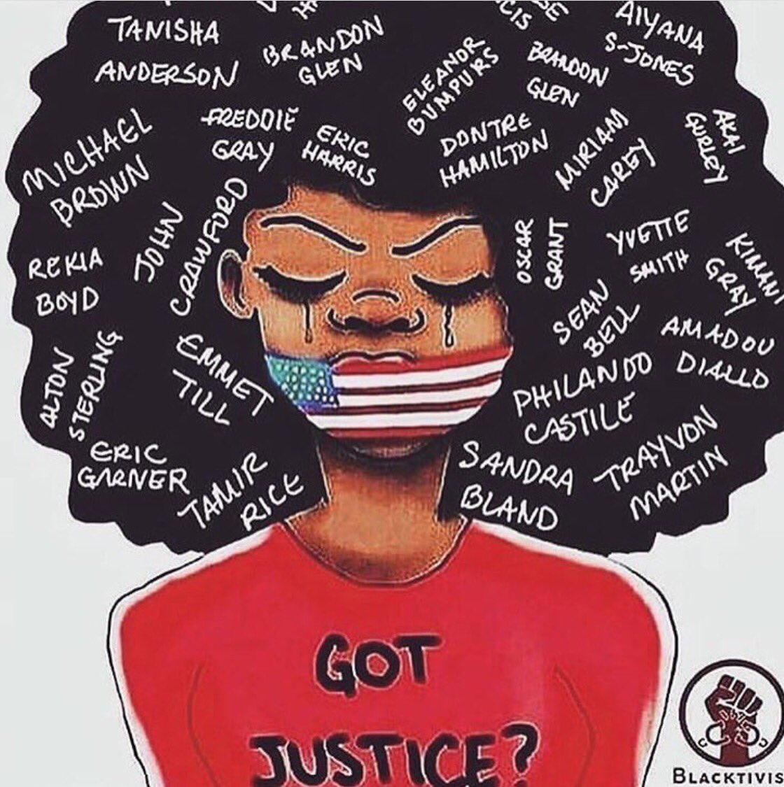 ThaRealYungN's tweet photo. Hold Them Accountable This Some BS!!! #R.I.P #SoManyNames #ThisGotToStop https://t.co/mZDorgM4ds