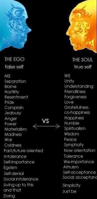Spectrip's tweet image. Ego vs. Soul