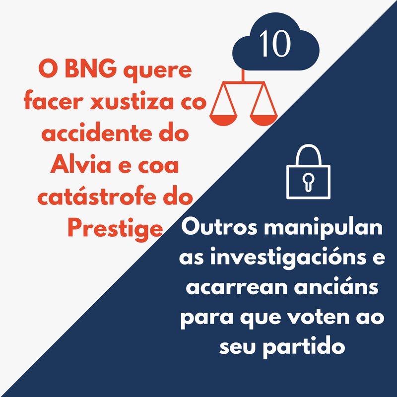 EstamosXAna's tweet photo. #Razón10
O BNG estivo e estará desde o primeiro día pedindo xustiza en todos aqueles conflitos e/ou problemas sociais https://t.co/5IOjE3TDAM